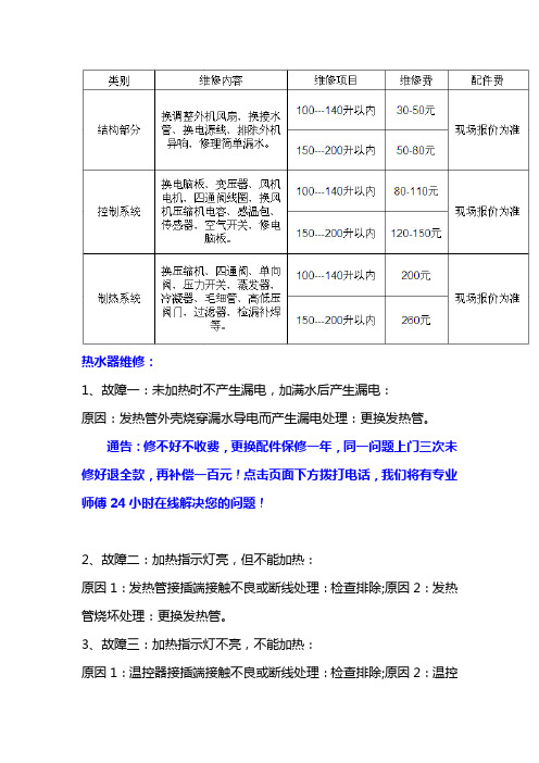 北京史密斯热水器维修清洗保养拆装