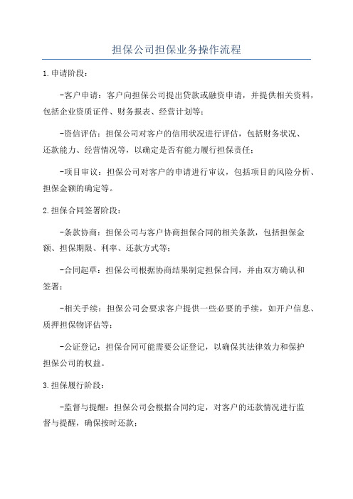 担保公司担保业务操作流程