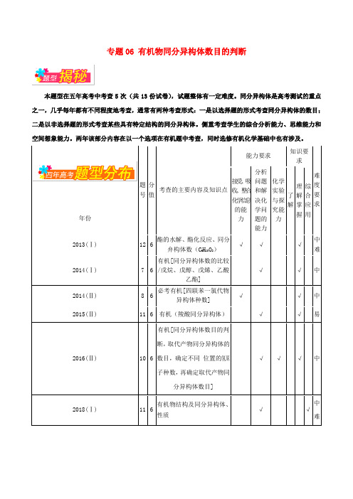 2019年高考化学备考全方案12题揭秘专题06有机物同分异构体数目的判断题型揭秘