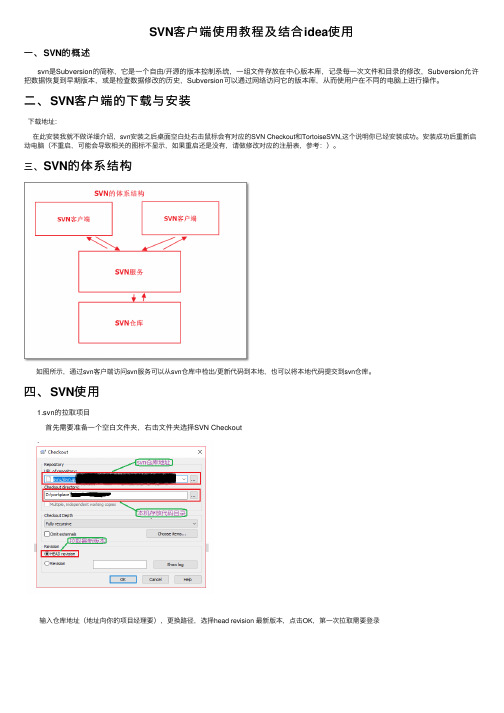 SVN客户端使用教程及结合idea使用