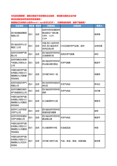 2020新版四川省自贡天然气工商企业公司名录名单黄页联系方式大全107家