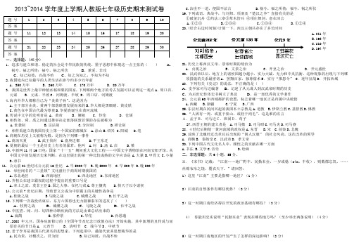 2013~2014学年度上学期人教版七年级历史期末测试卷