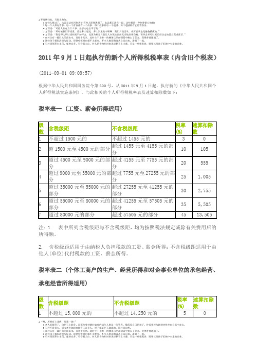 2011年9月1日起执行的新个人所得税税率表(内含旧个税表)