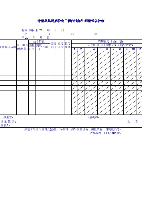 计量器具周期检定计划表(doc模板格式)