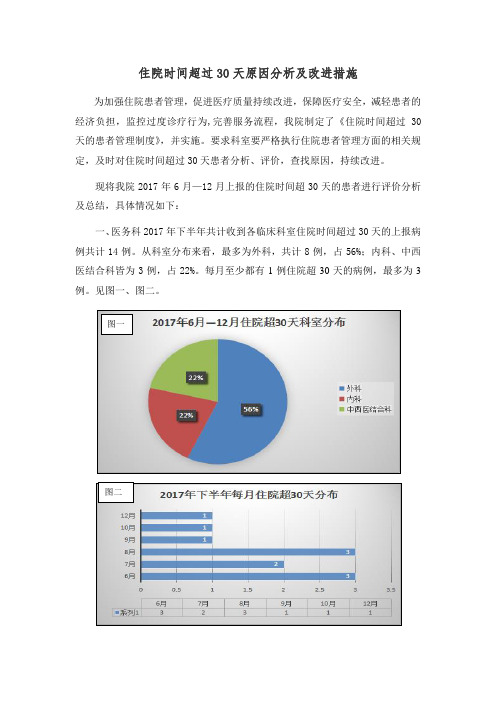 住院时间超过30天原因分析及改进措施——12.16