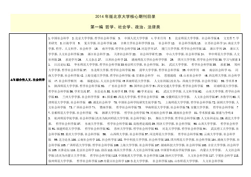 2014年版北京大学核心期刊目录