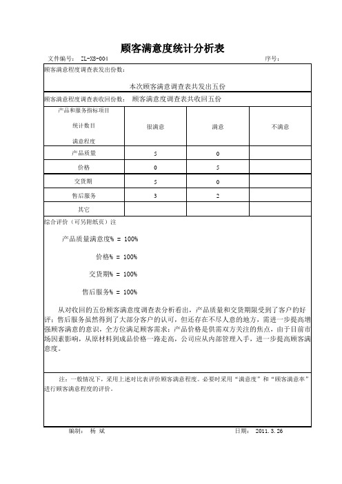 顾客满意度统计分析表8.2.1-01