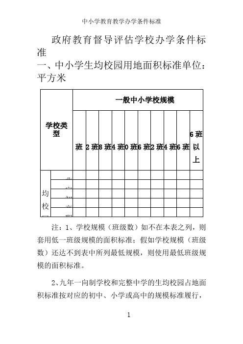 中小学教育教学办学条件标准