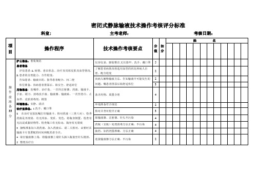 密闭式静脉输液技术操作考核评分标准