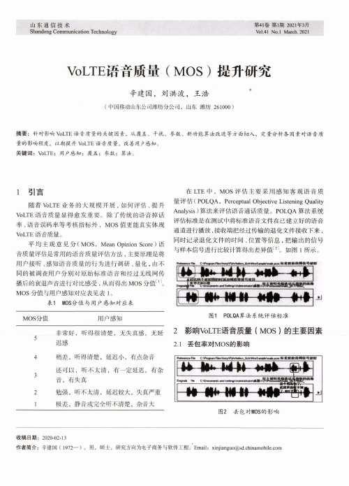 VoLTE语音质量(MOS) 提升研究