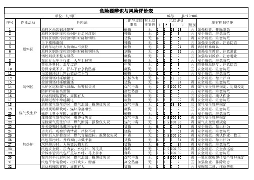 钢铁企业轧钢厂危险源辨识表大全