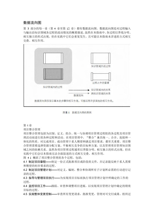 PMP(第4章 项目整合管理)