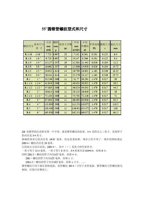 55°圆锥管螺纹型式和尺寸表