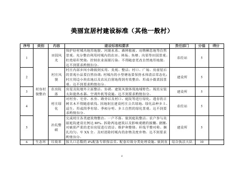 美丽宜居村建设标准(其他一般村)