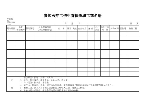 参加医疗工伤生育保险职工花名册