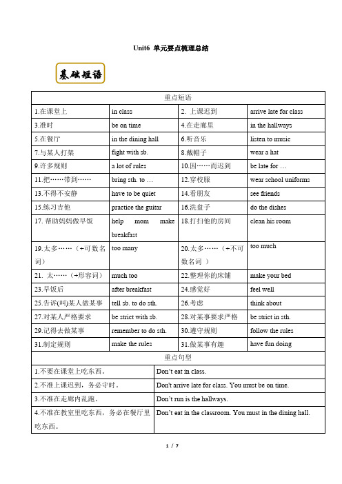 鲁教版英语(五四制)六年级下册_Unit6_单元要点梳理总结