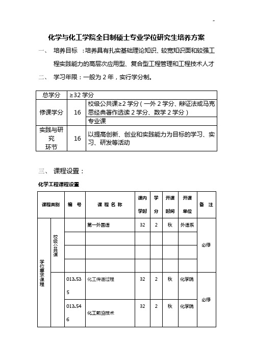 化学与化工学院全日制硕士专业学位研究生培养方案