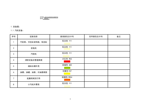 电厂管道及设备颜色标准