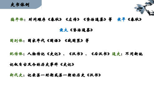 高中语文-必修一文言知识梳理