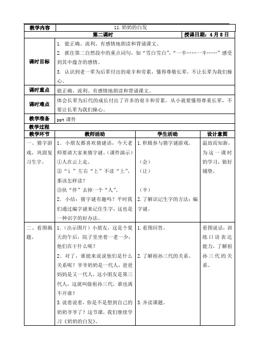 一年级下语文教案-奶奶的白发(4)