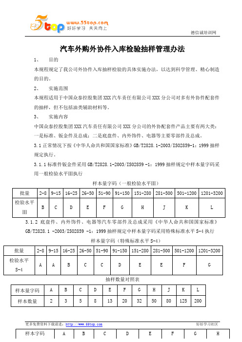 汽车厂外购外协件入库检验抽样管理办法