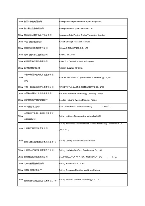 航天参考资料企业中英文名称对照表