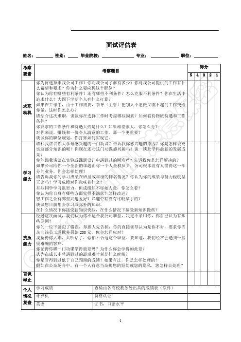 校园招聘面试评估表及评分标准