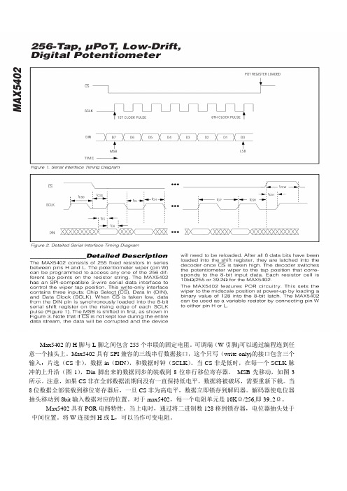 数字电位器max5402中文资料