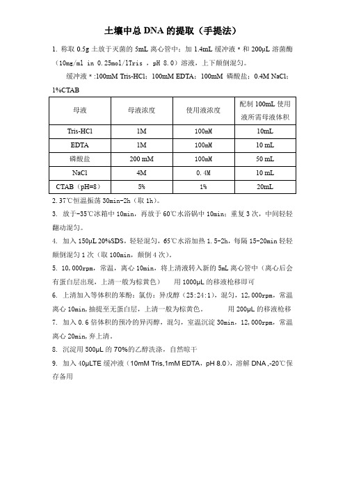 土壤中总DNA的提取(手提法)