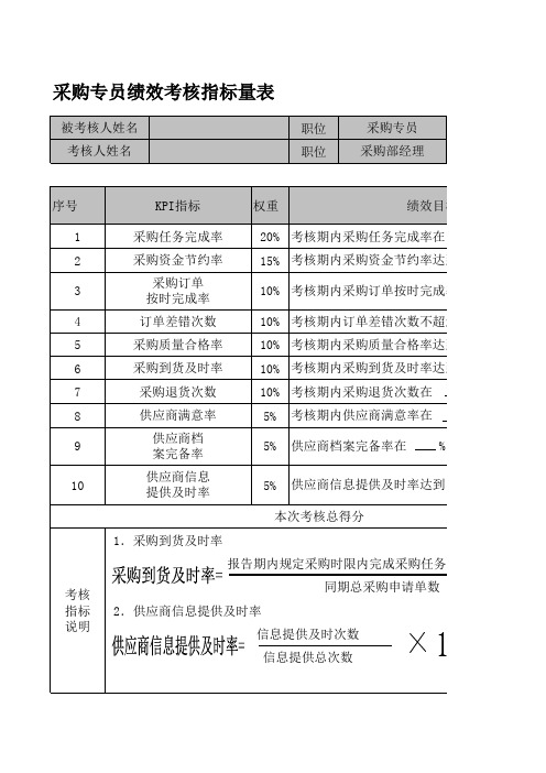 采购专员绩效考核指标量表