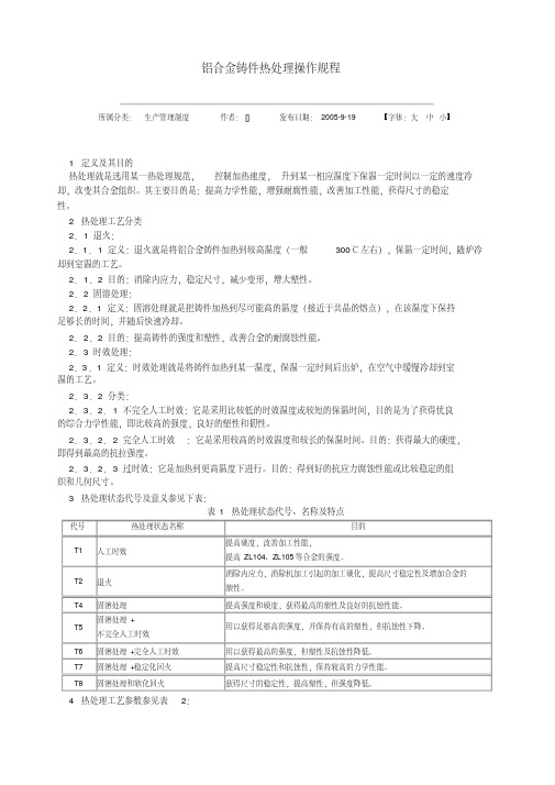 最新铝合金铸件热处理操作规程[汇编整理]