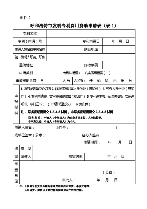 专利费用资助及奖励相关申请表格-知识 产权