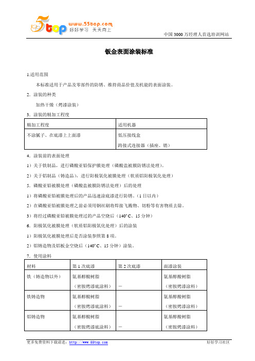 钣金表面涂装标准