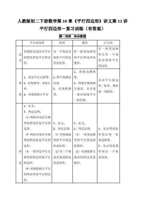 人教版初二下册数学第18章《平行四边形》讲义第12讲平行四边形-复习训练(有答案)