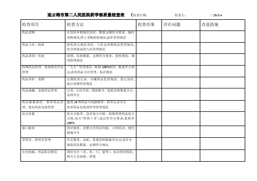 药学部2013质量检查表 (1)