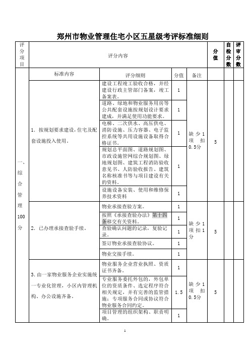 郑州市物业管理住宅小区五星级考评标准细则