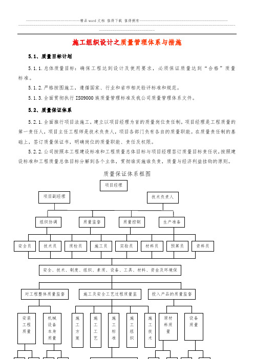 施工组织设计之质量管理体系与措施