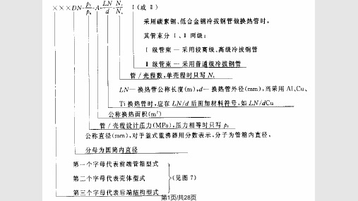 管壳式换热器设计和选型PPT课件