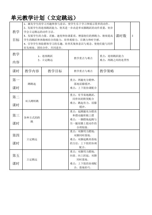 单元教学计划立定跳远