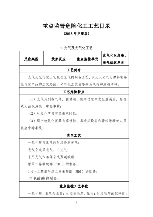 危险化工工艺名录 完整版 