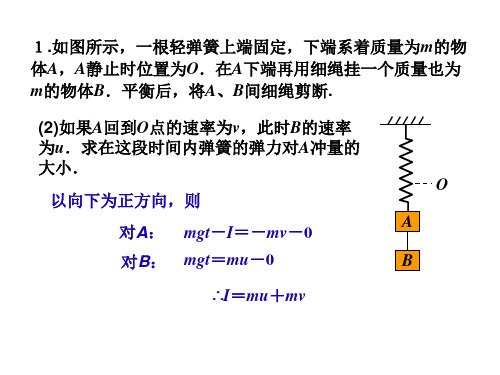 高一物理力学中的弹簧问题(PPT)4-3