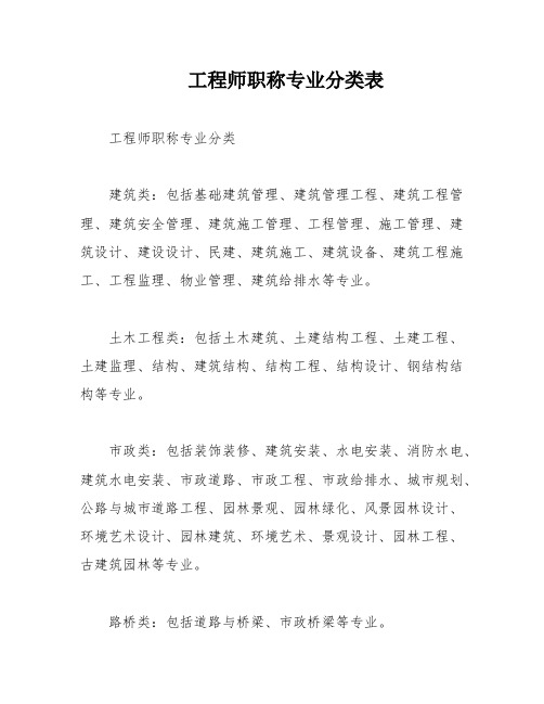 工程师职称专业分类表