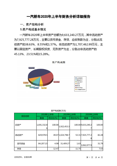 一汽轿车2020年上半年财务分析详细报告