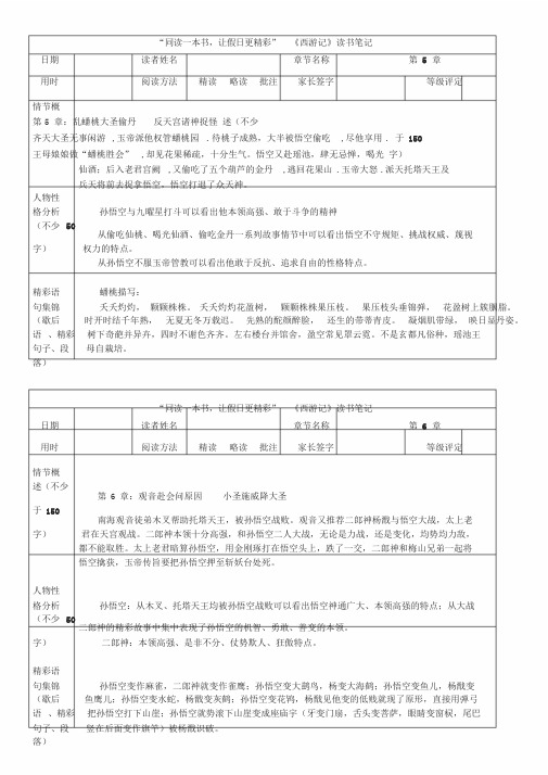 《西游记》5-8回内容、人物性格、精彩句