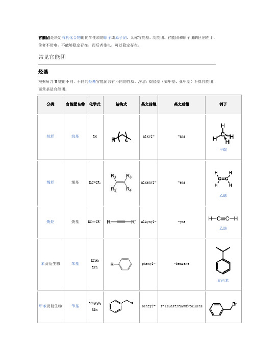 官能团名称和结构