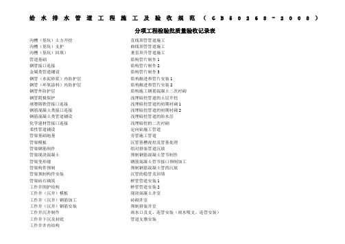 给水排水管道工程施工及验收规范GB全部检验批表格