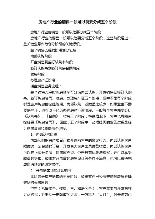 房地产行业的销售一般可以简要分成五个阶段