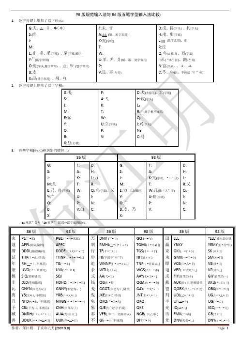 五笔98 & 86