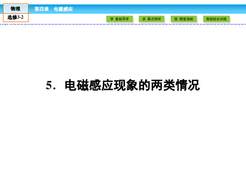 人教版高中物理选修3-2课件第4章电磁感应5