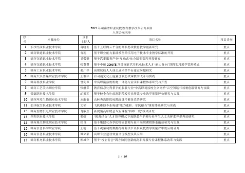 省职业院校教育教学改革研究项目